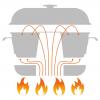 Product image 5 of the product “Campingbackofen RoadBaker ”