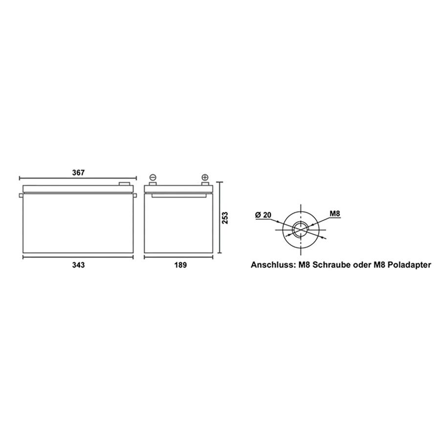Artikelbild 6 des Artikels “Lithium Batterie Polar, 320 Ah, Untersitz für Fiat Ducato “