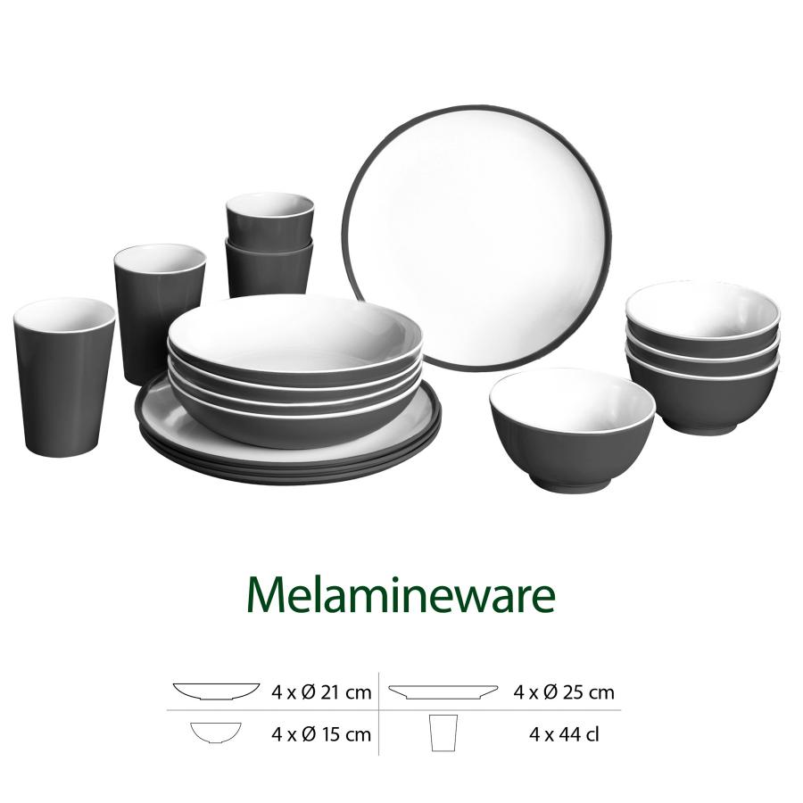 Artikelbild 7 des Artikels “MEPOBOX BLACK 16+9 Geschirr-Set LOOP + Kochtopfset PIRATE “