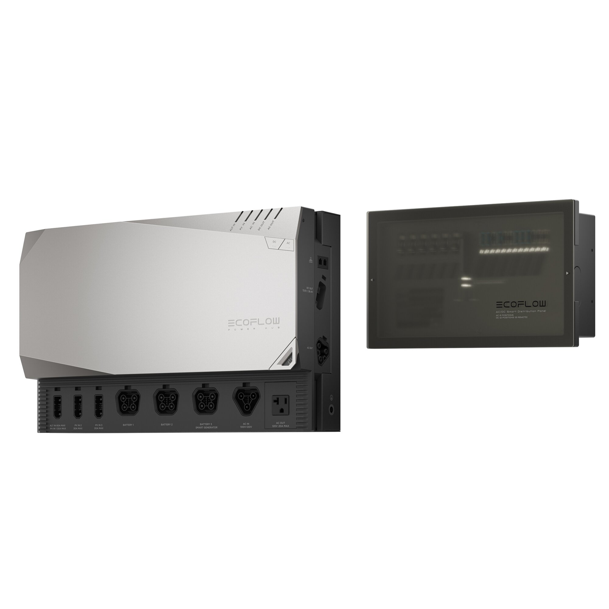 Artikelbild 1 des Artikels “Prepared Kit Power Hub & Distribution Panel “