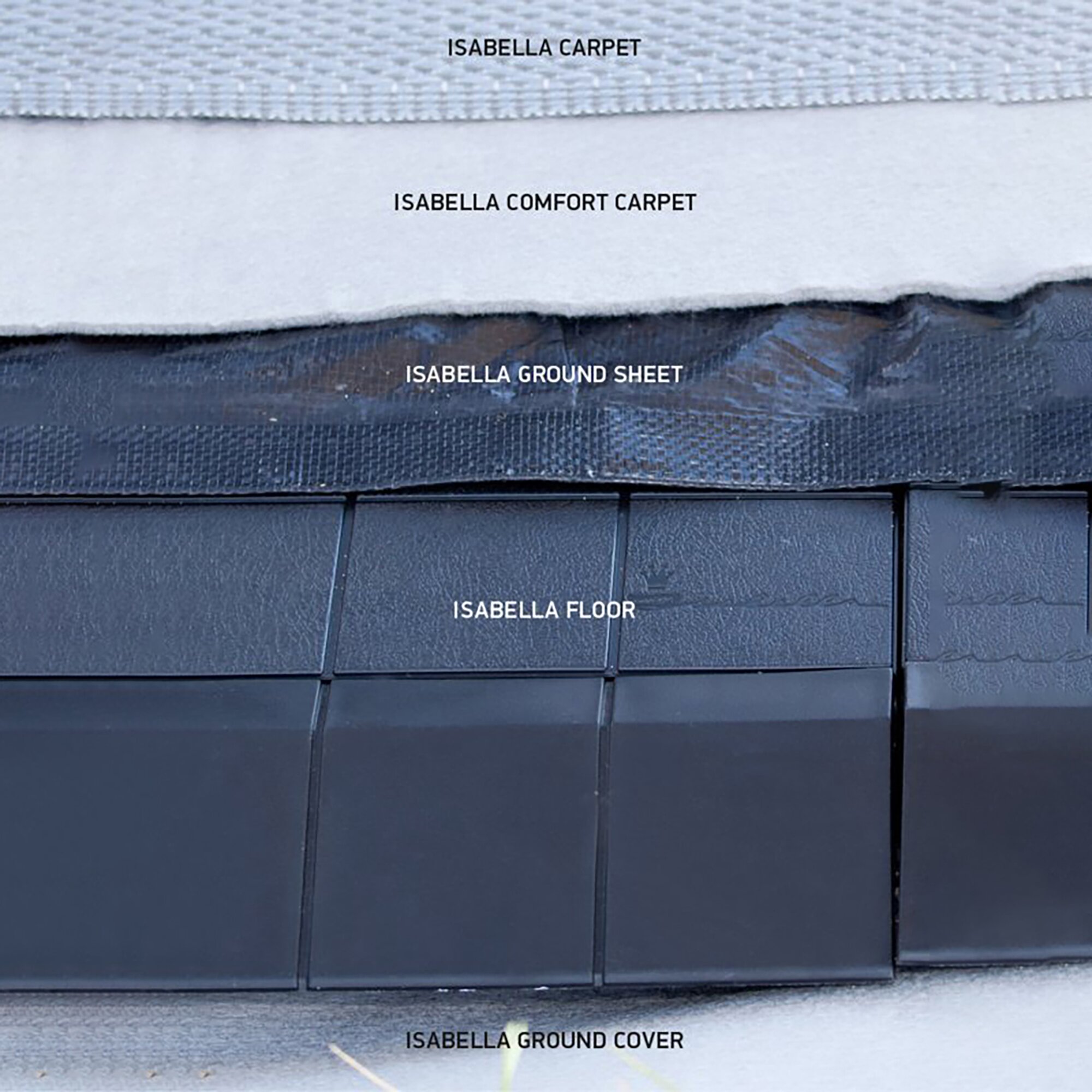 Artikelbild 1 des Artikels “Faserunterlage ComfortCarpet, 15 x 1,5 m “