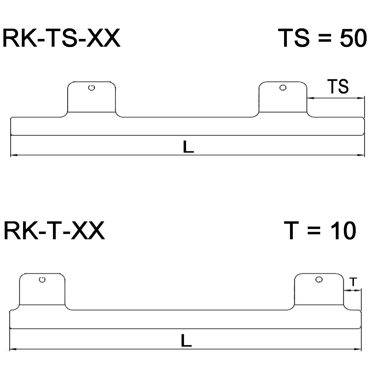 Product image 2 of the product “Sicherheitsprofil RK T-22 ”