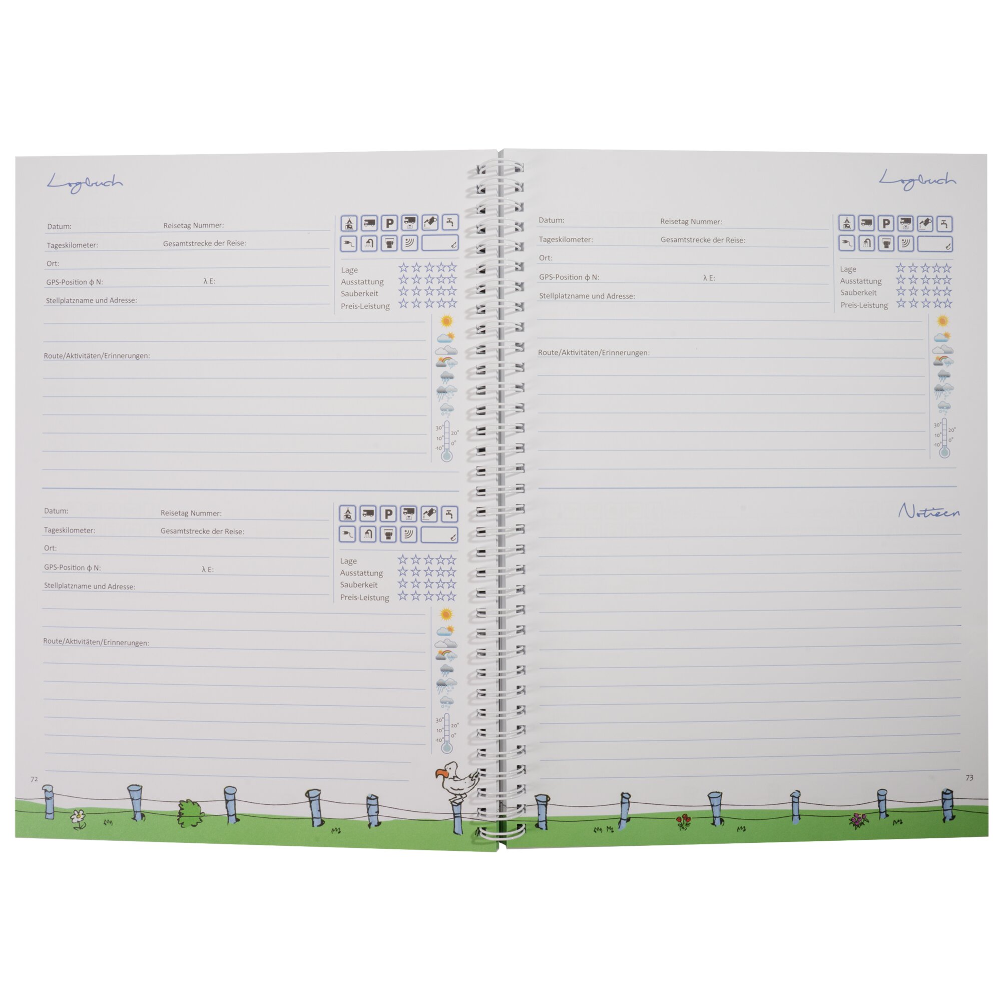 Artikelbild 2 des Artikels “Das große Camper’s Log – Tagebuch für Reisemobil und Caravan “