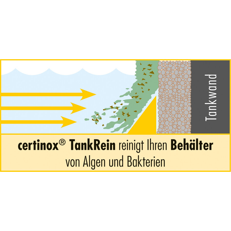 Product image 2 of the product “certinox TankRein – Tankreiniger mit aktivem Sauerstoff ctr 250 p, 250 g Pulver ”