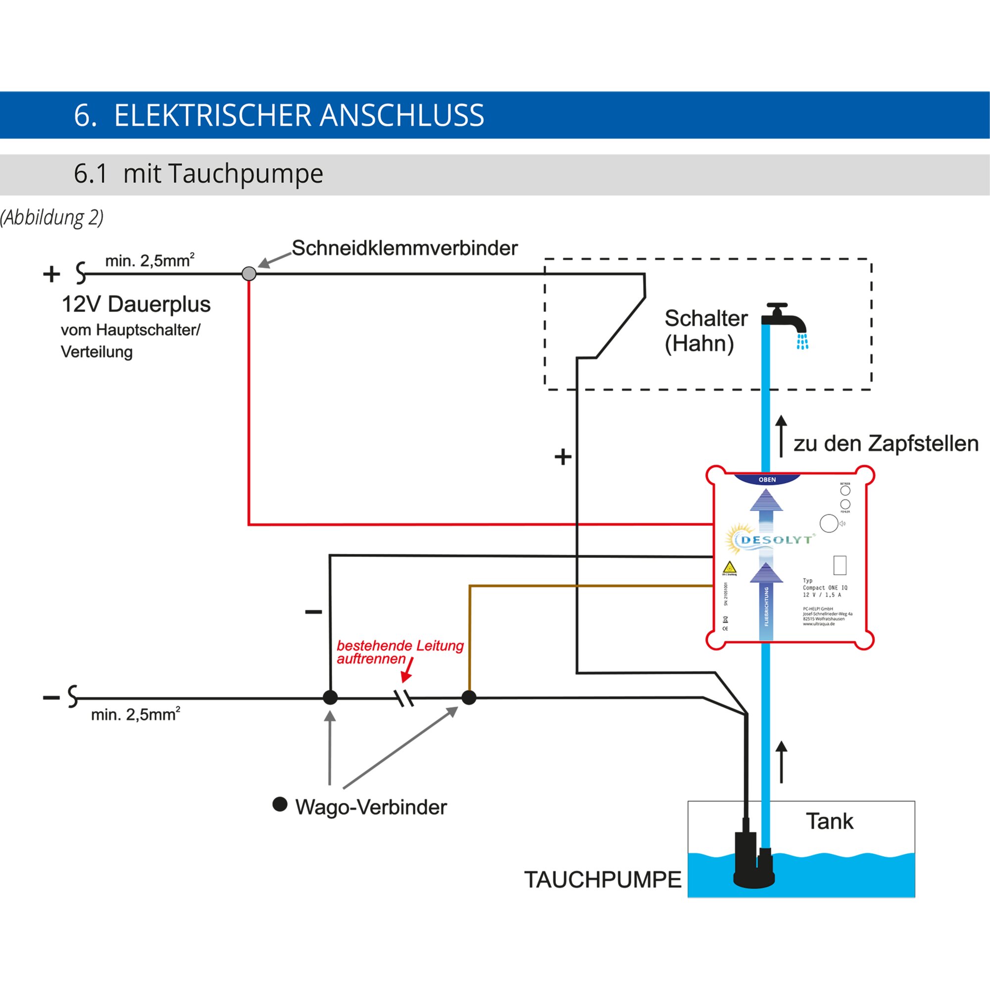 Artikelbild 3 des Artikels “Desolyt Compact ONE IQ Sense Wasserdesinfektion “