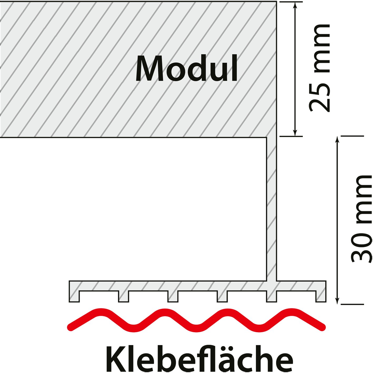 Artikelbild 3 des Artikels “HIGH POWER Solarset Easy Mount3 2 x 120 Watt inkl. Solarregler I-Boost MPP 370 W “