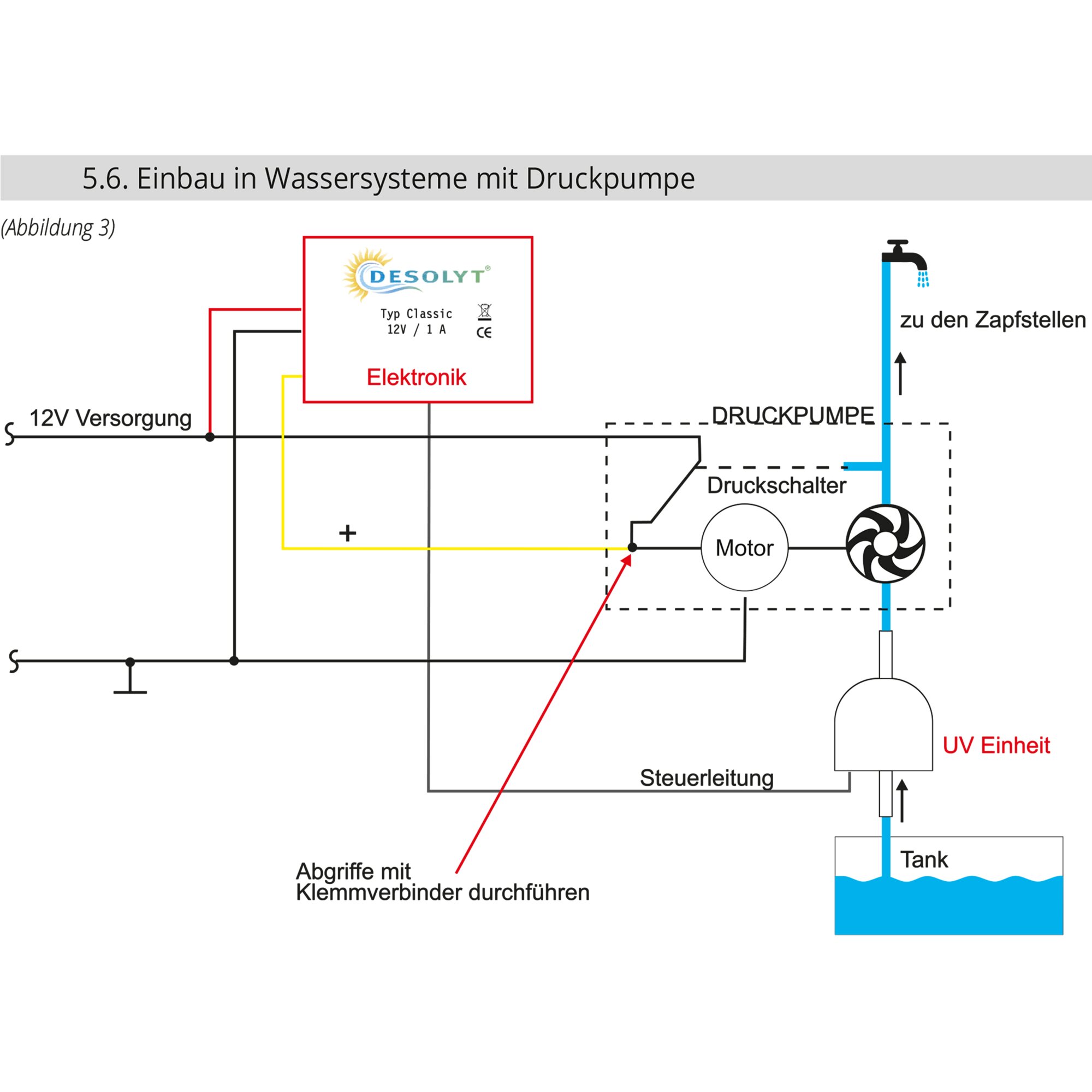 Product image 4 of the product “Desolyt Classic UV-C LED Wasserdesinfektion ”