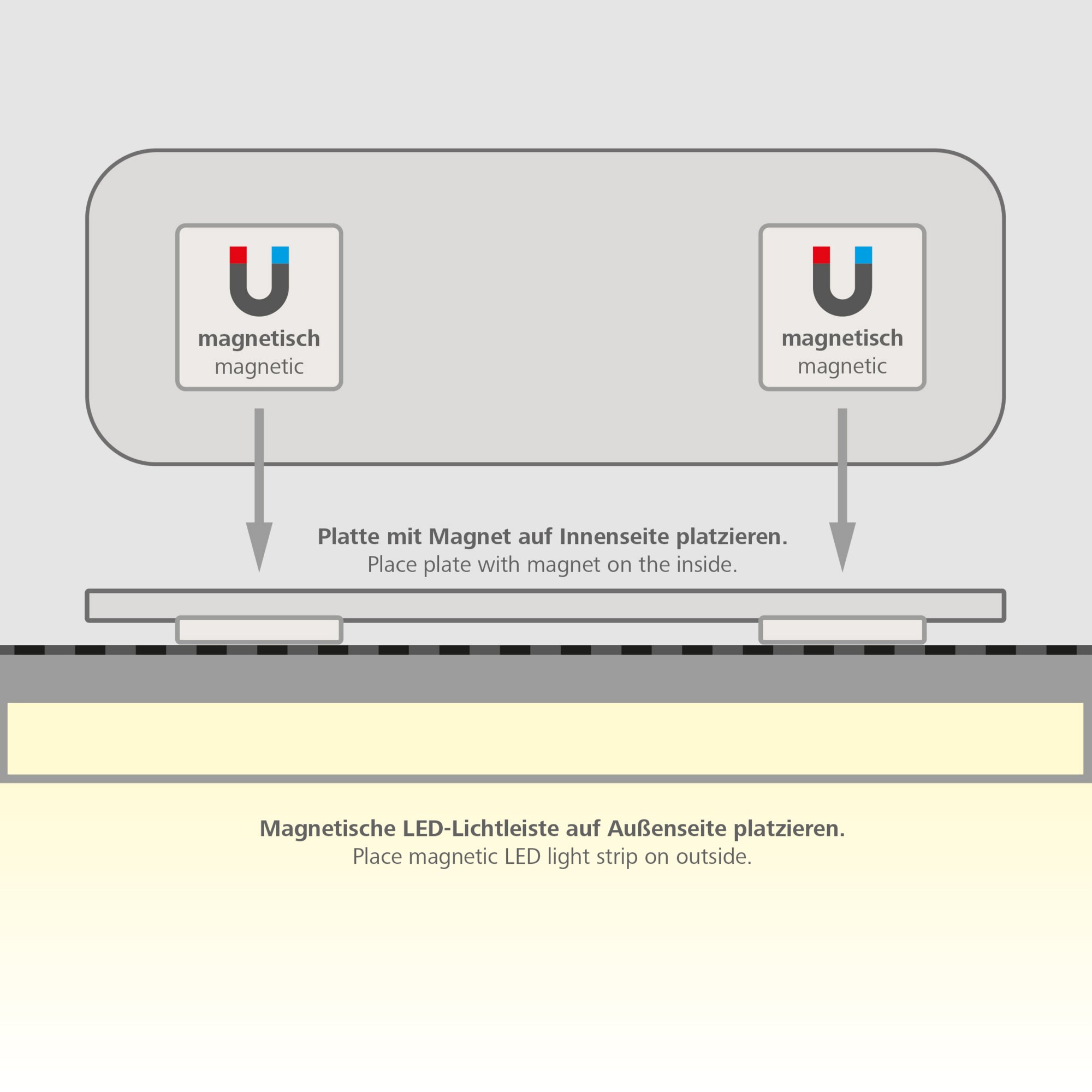 Artikelbild 5 des Artikels “Magnetbefestigungsset für LED-Lichtleisten “
