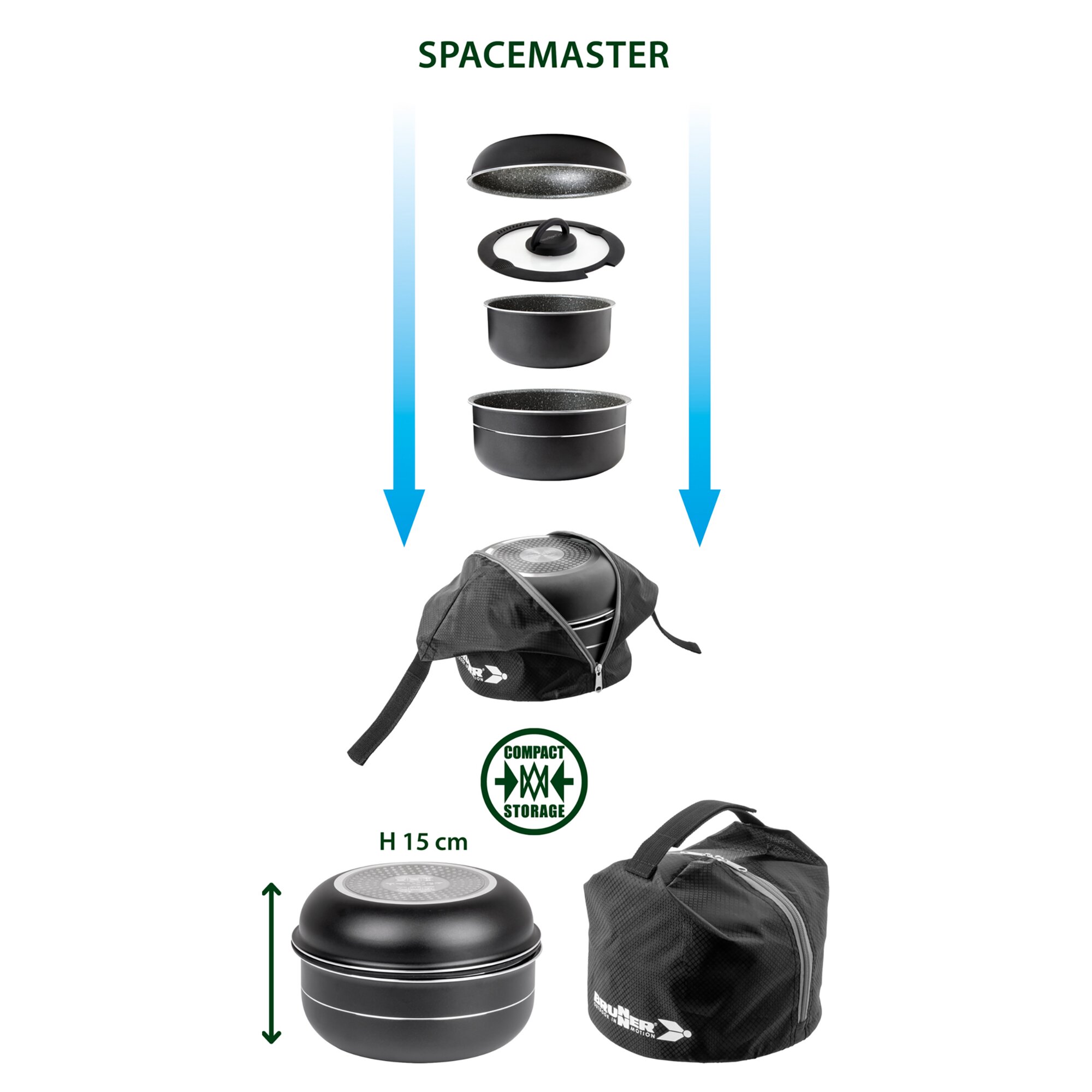 Artikelbild 5 des Artikels “Topfset Pirate Spacemaster Mini “