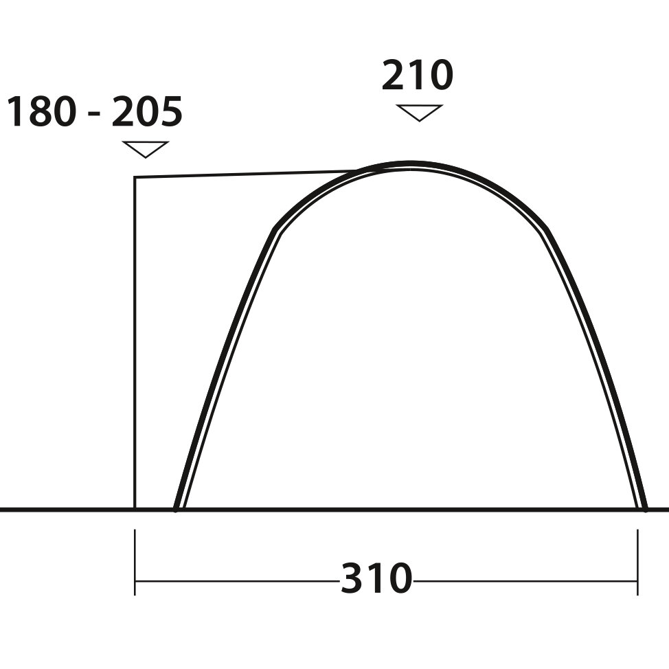 Artikelbild 5 des Artikels “Busvorzelt Fairfields “