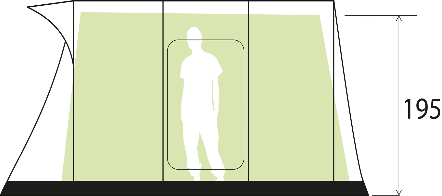 Artikelbild 5 des Artikels “Zelt Aerotech Paraiso “