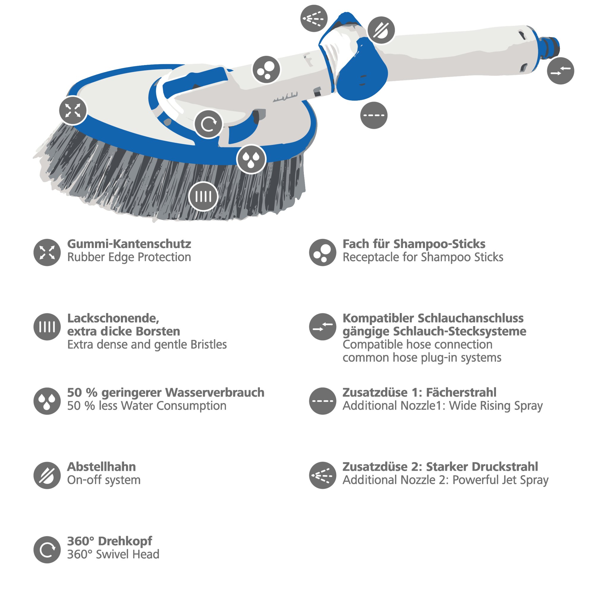 Artikelbild 6 des Artikels “Waschbürste oval mit drehbarem Bürstenkopf “