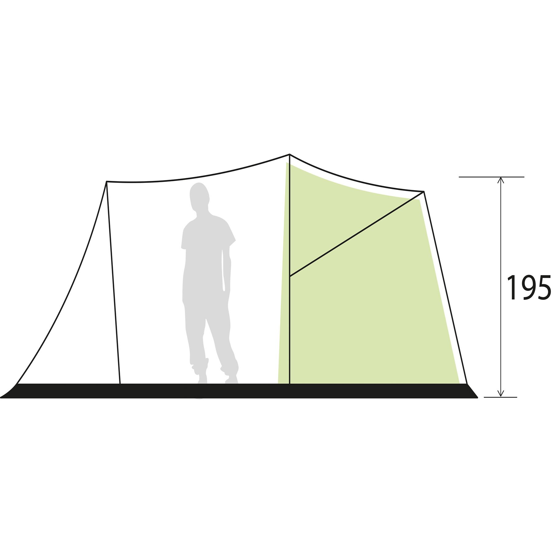 Artikelbild 6 des Artikels “Zelt Kalinda 5 “